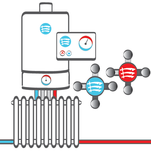 Plumbing Epping, Boiler Engineers Loughton, Central Heating System Dunmow
